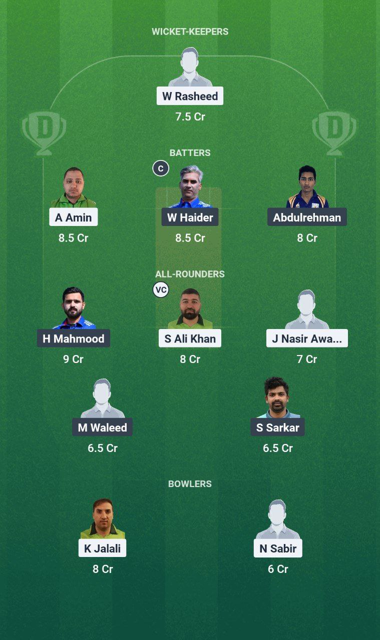 IMG 20250724 104333 873 JCC vs MAR Dream11 Prediction