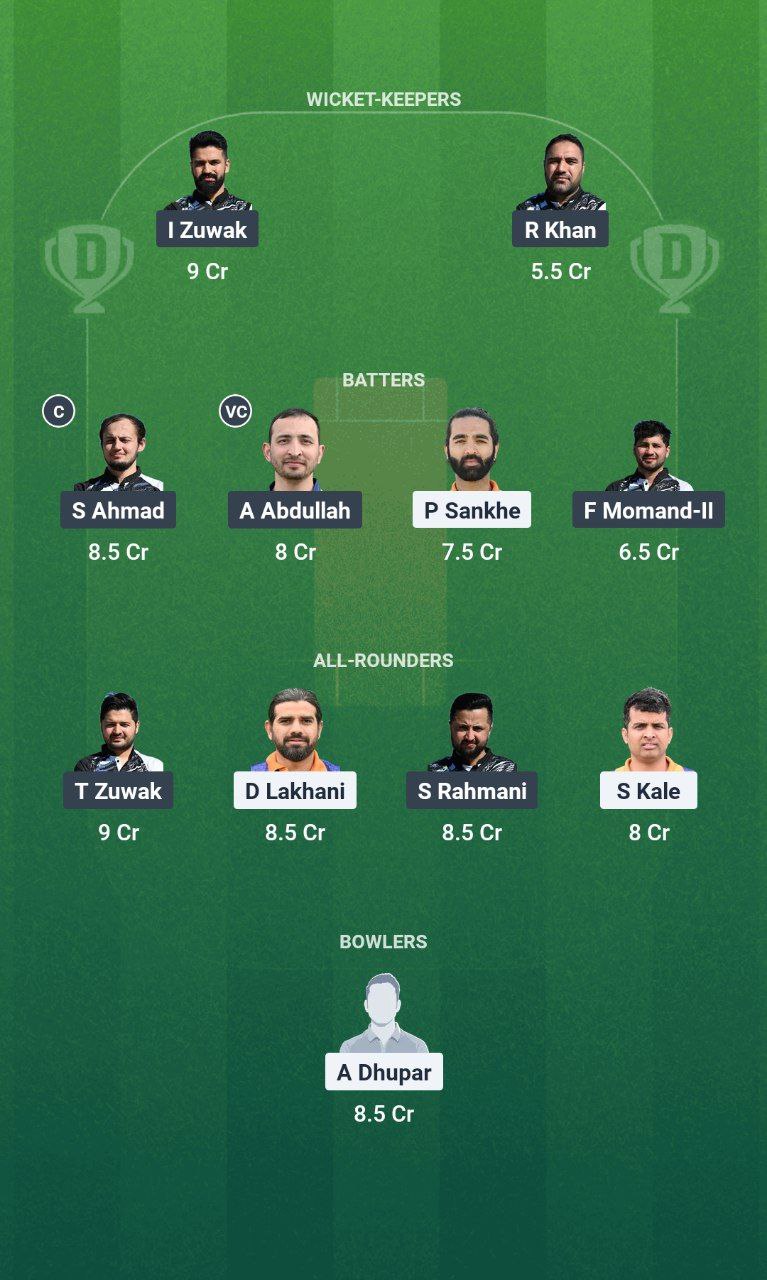 RPHX vs HUD Dream11 Prediction