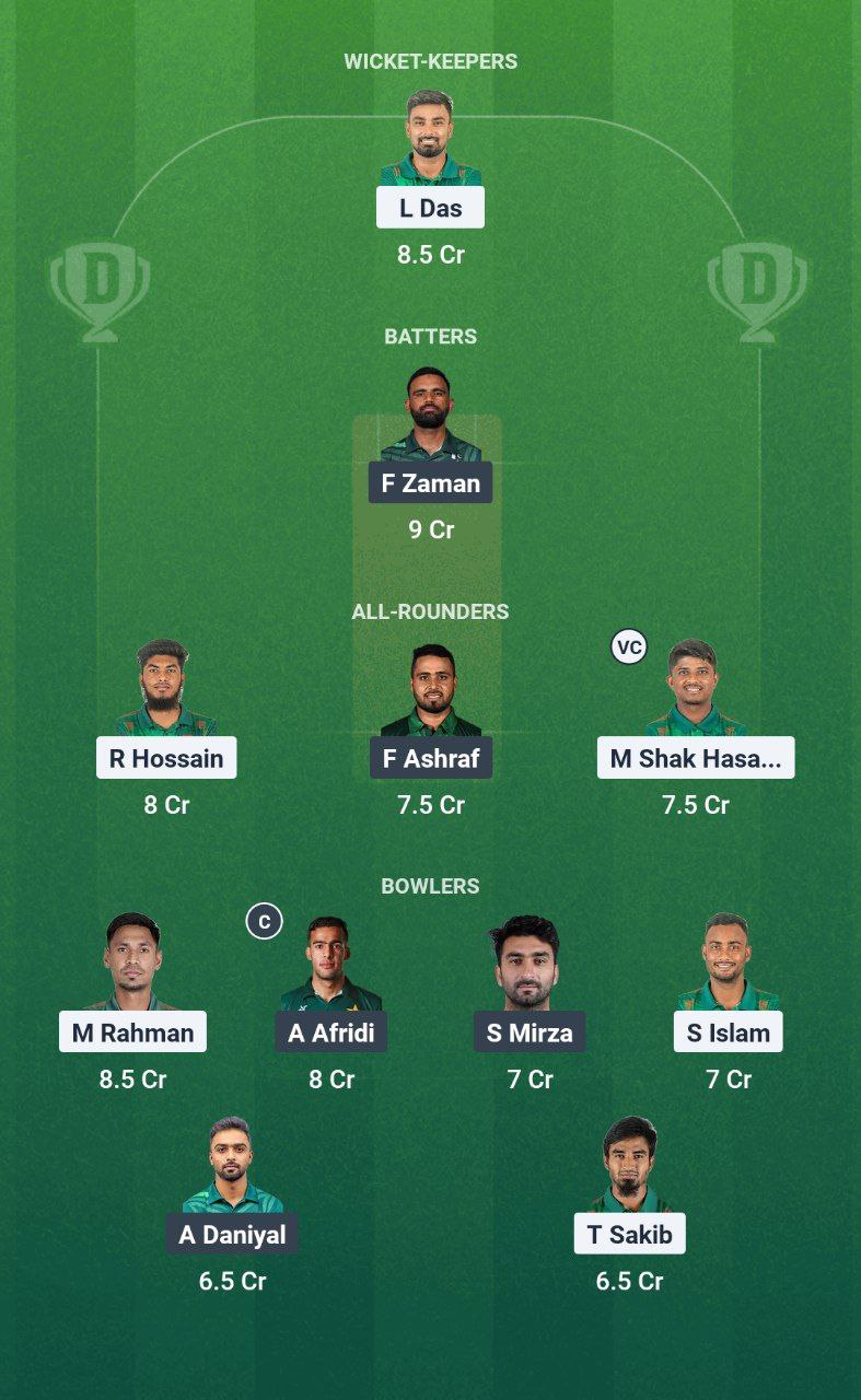 BAN vs PAK Dream11 Prediction