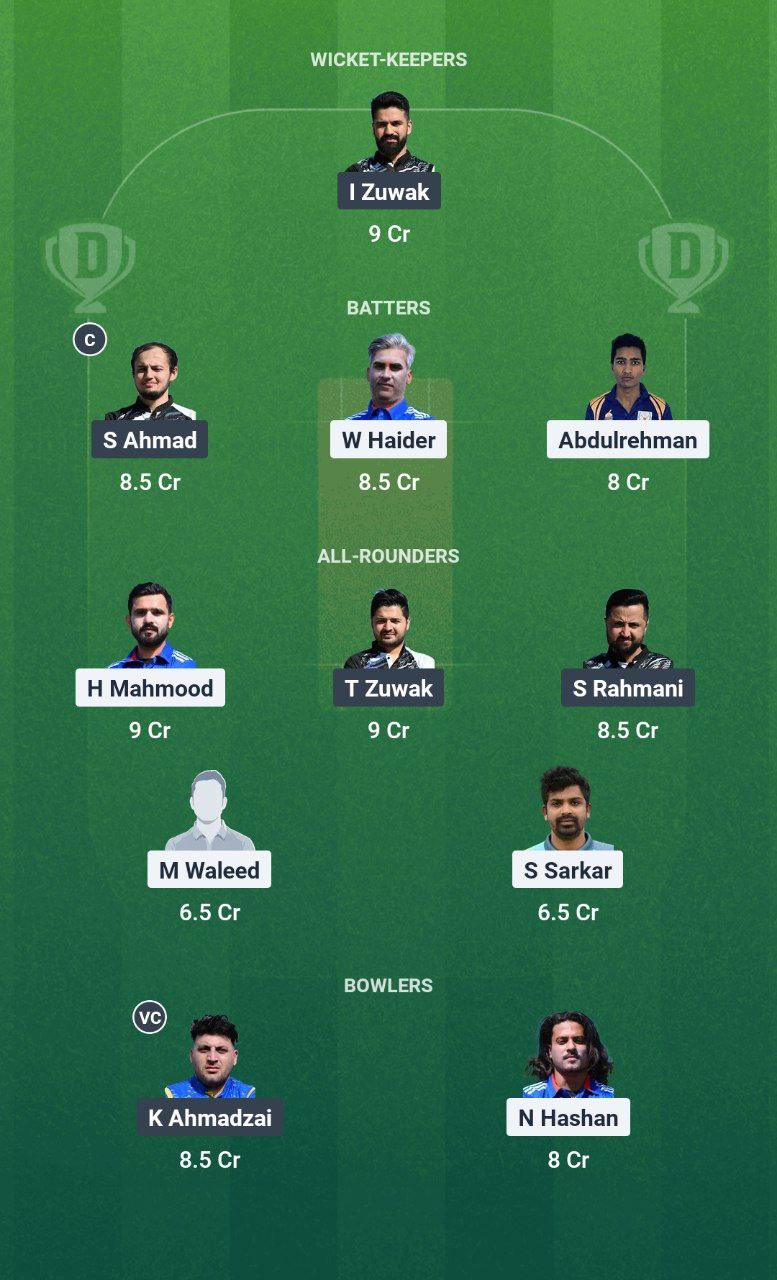 IMG 20250725 113605 040 MAR vs HUD Dream11 Prediction