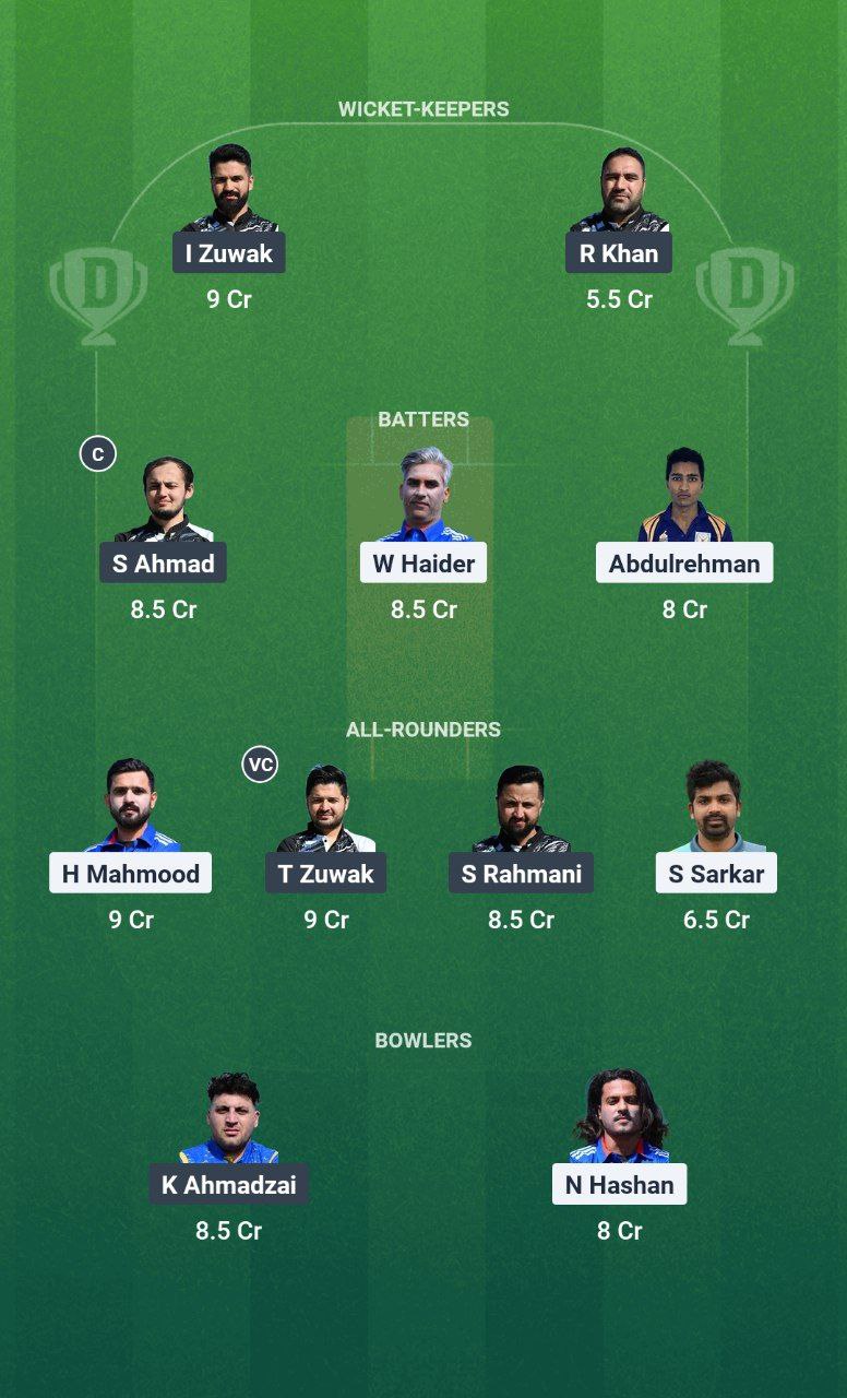 IMG 20250725 113605 616 MAR vs HUD Dream11 Prediction