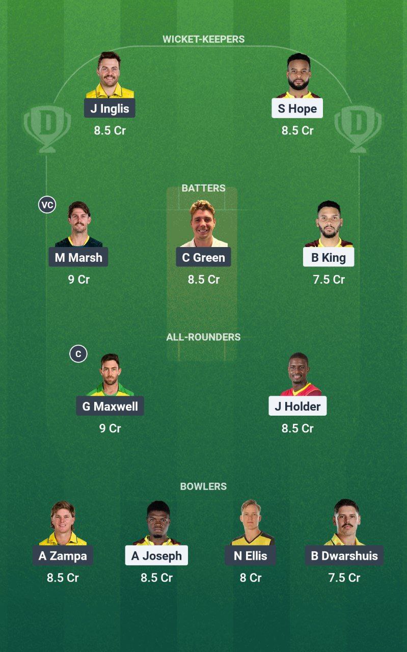 IMG 20250725 162622 481 WI vs AUS Dream11 Prediction