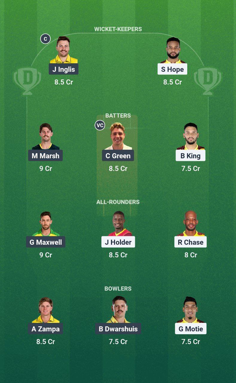 IMG 20250725 162622 497 WI vs AUS Dream11 Prediction