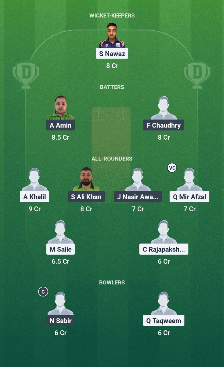 ALZ vs JCC Dream11 Prediction