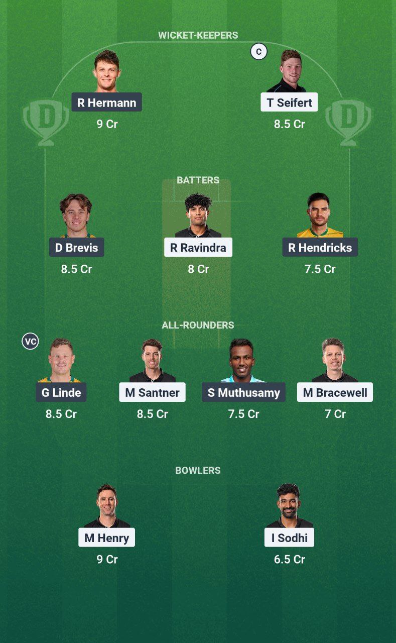 NZ vs SA Dream11 Prediction