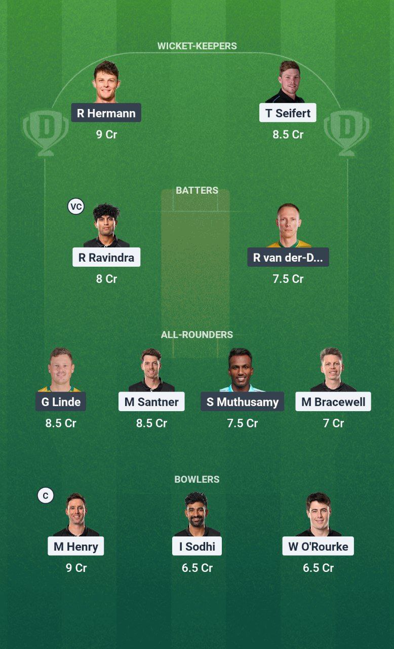 NZ vs SA Dream11 Prediction