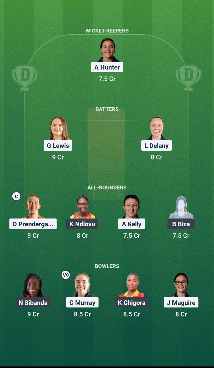 IR-W vs ZM-W Dream11 Prediction