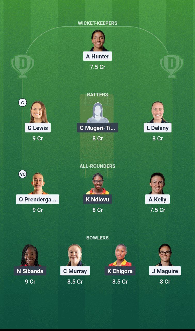 IR-W vs ZM-W Dream11 Prediction