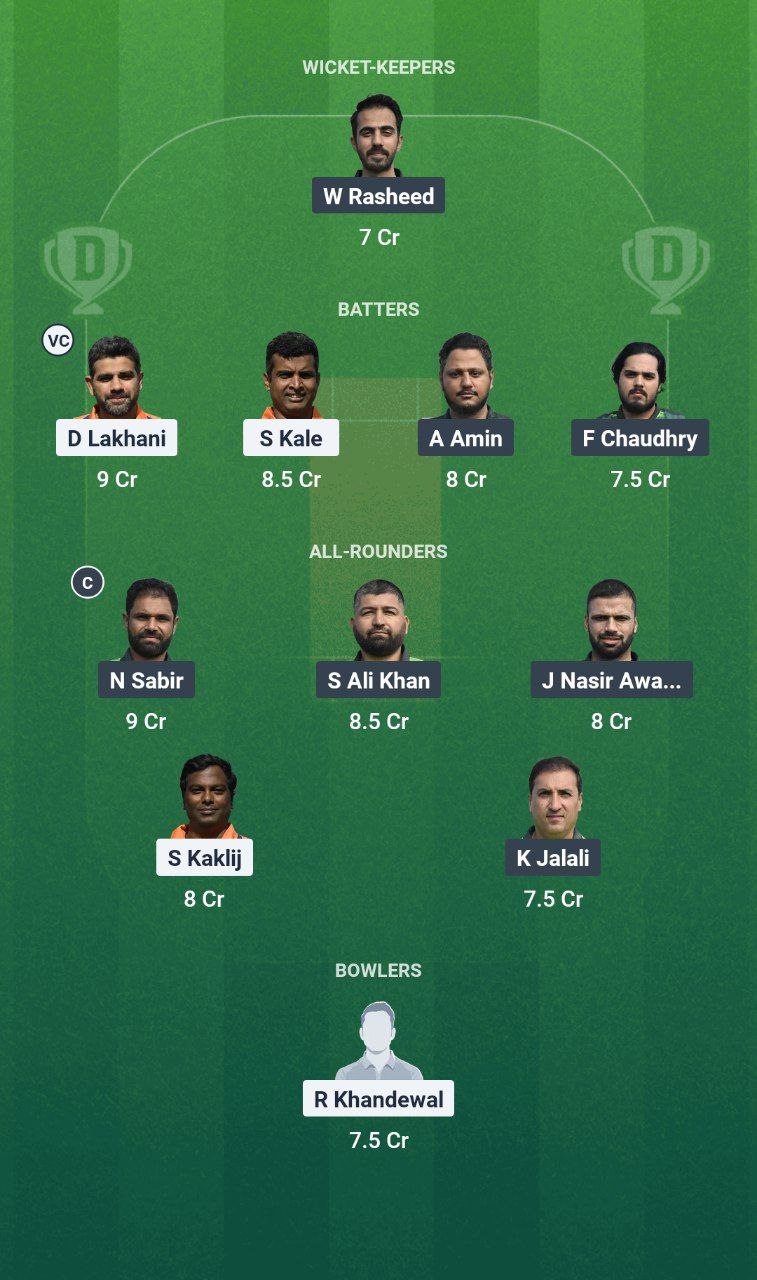IMG 20250727 100110 413 RPHX vs JCC Dream11 Prediction