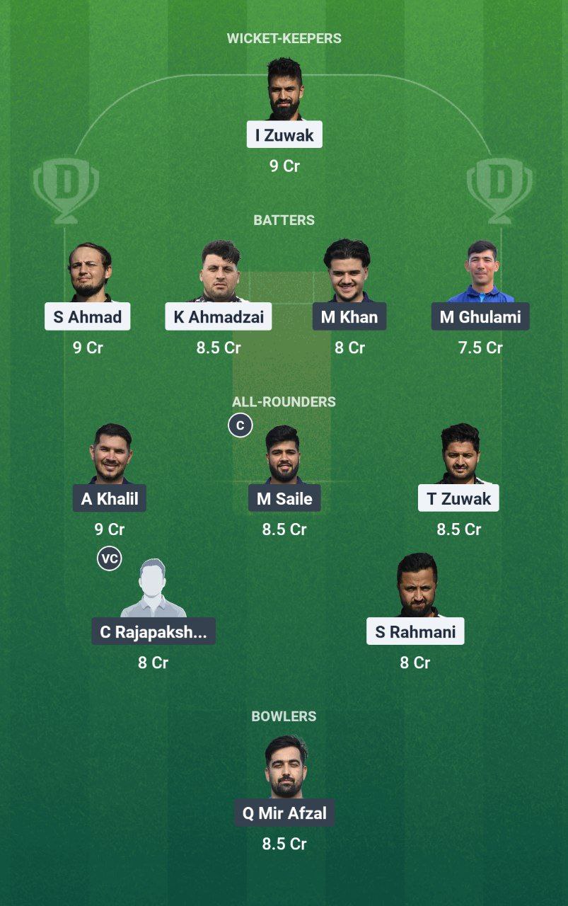 IMG 20250727 112847 464 HUD vs ALZ Dream11 Prediction