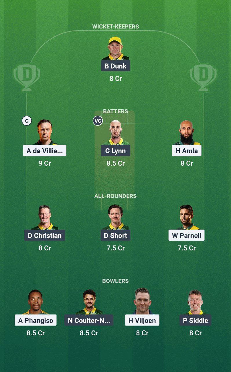 SAC vs AAC Dream11 Prediction