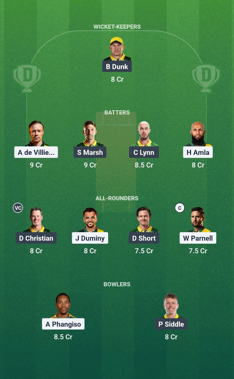 SAC vs AAC Dream11 Prediction