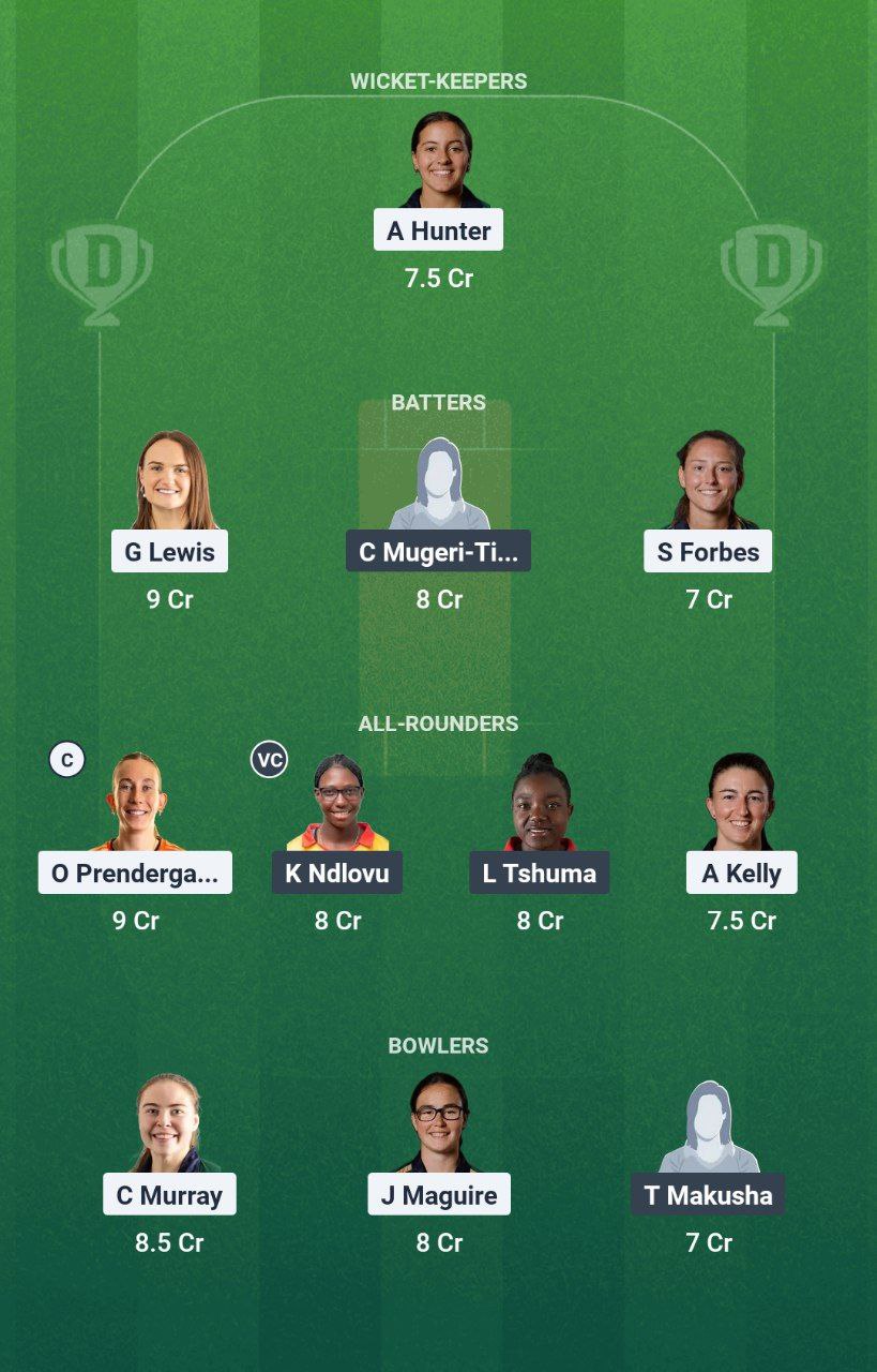 IMG 20250728 105814 174 IR-W vs ZM-W Dream11 Prediction