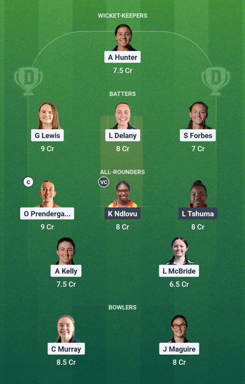 IMG 20250728 105814 575 IR-W vs ZM-W Dream11 Prediction