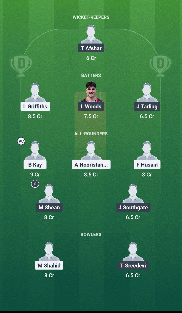 IMG 20250729 083215 100 WEY vs EM Dream11 Prediction