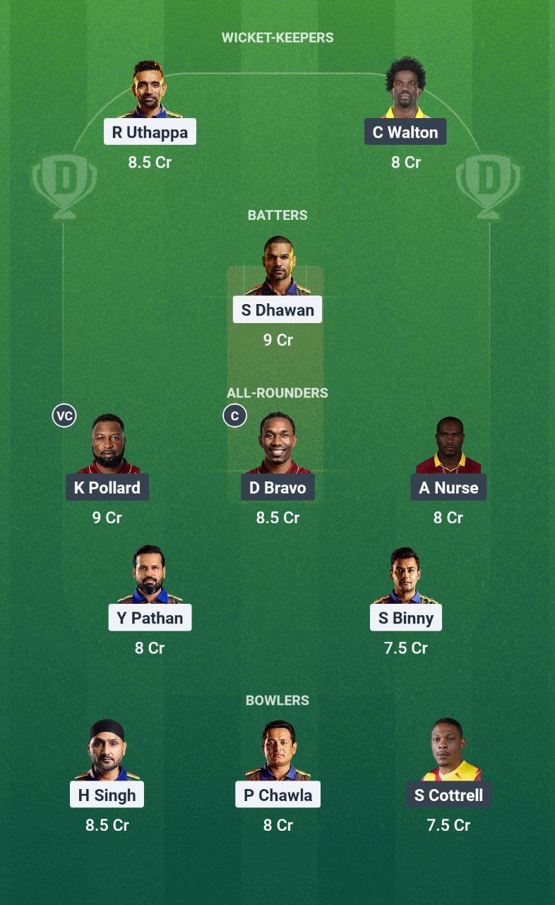 IAC vs WIC Dream11 Prediction