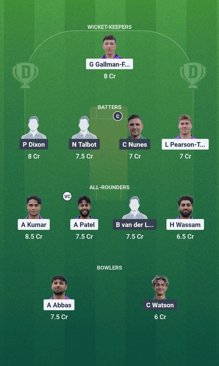 IMG 20250731 105425 019 BST vs TWI Dream11 Prediction