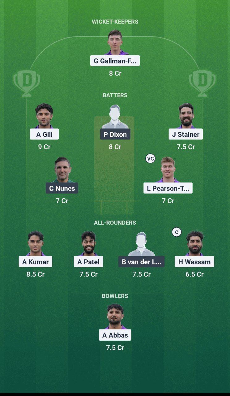 IMG 20250731 105425 210 BST vs TWI Dream11 Prediction