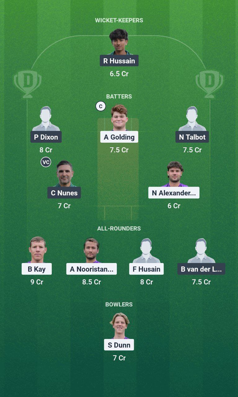 IMG 20250731 113421 981 WEY vs TWI Dream11 Prediction