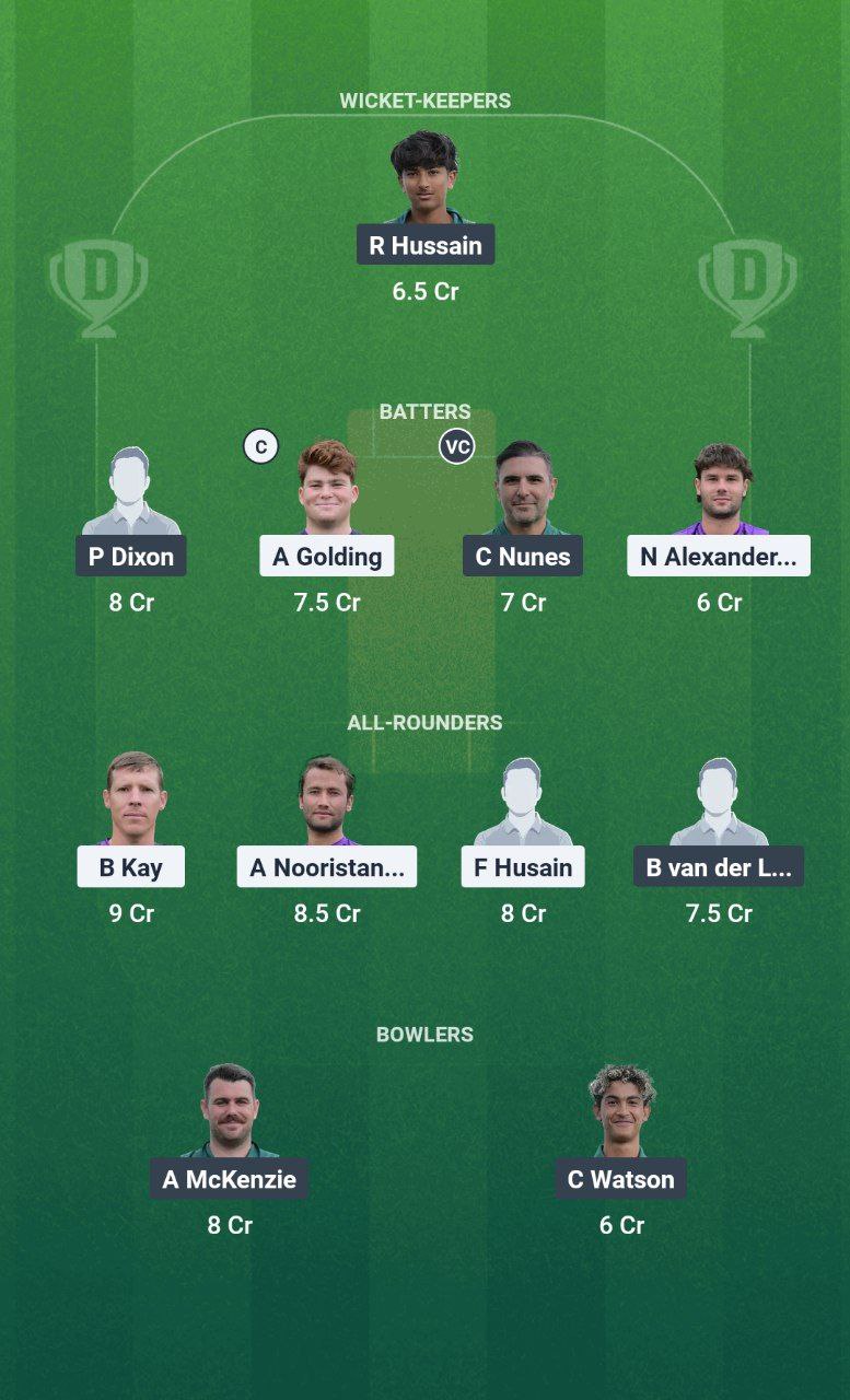 IMG 20250731 113422 099 WEY vs TWI Dream11 Prediction