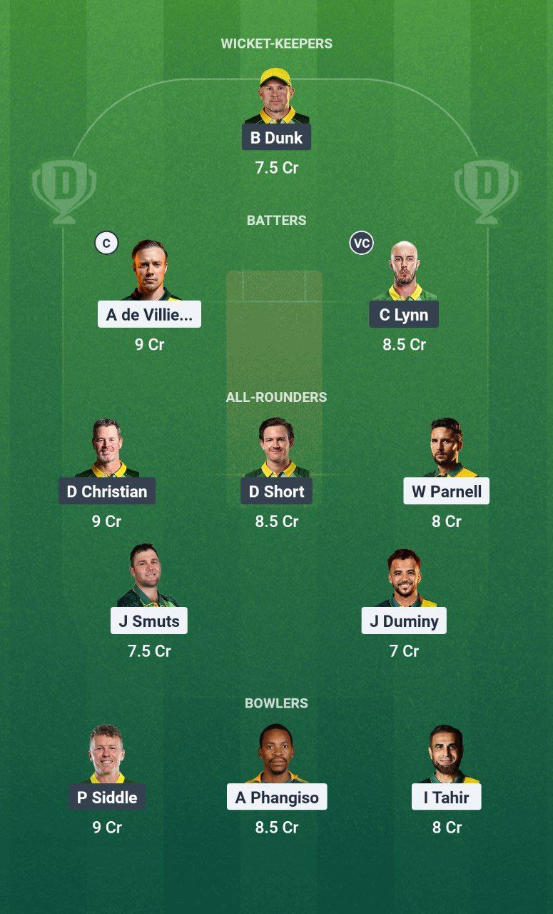IMG 20250731 144117 308 SA-C vs AUS-C Dream11 Prediction