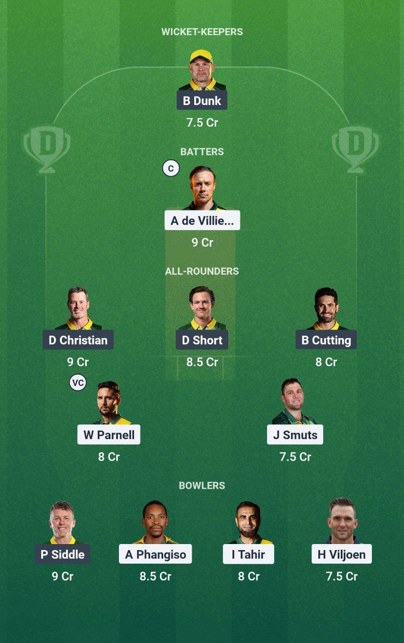 IMG 20250731 144117 761 SA-C vs AUS-C Dream11 Prediction