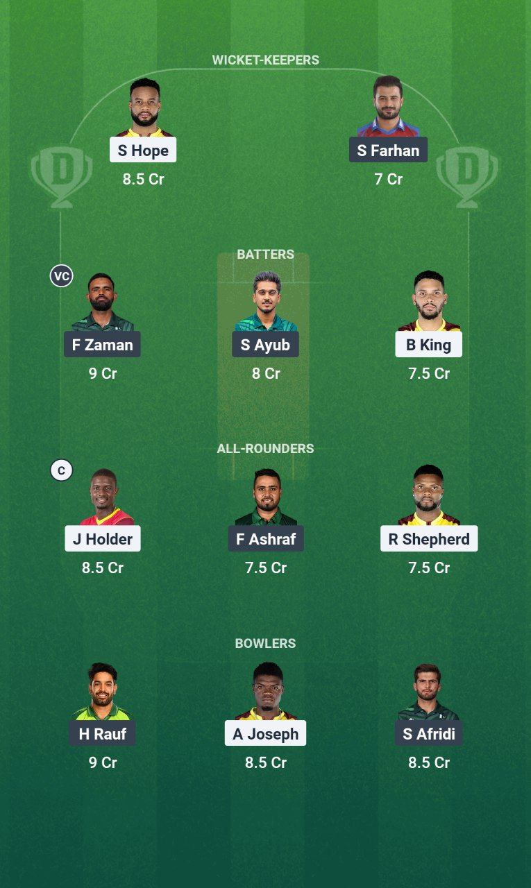 IMG 20250731 163517 372 WI vs PAK Dream11 Prediction