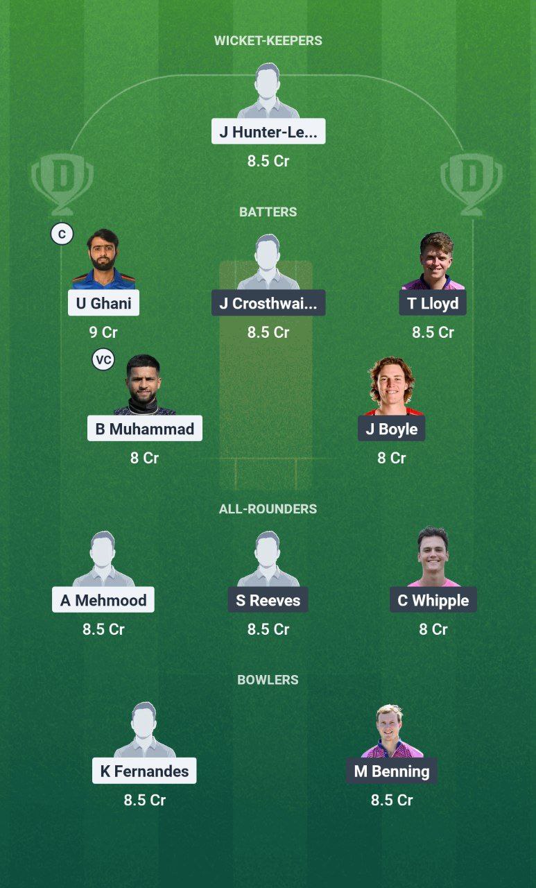 IMG 20250801 100728 504 LCC vs WIM Dream11 Prediction