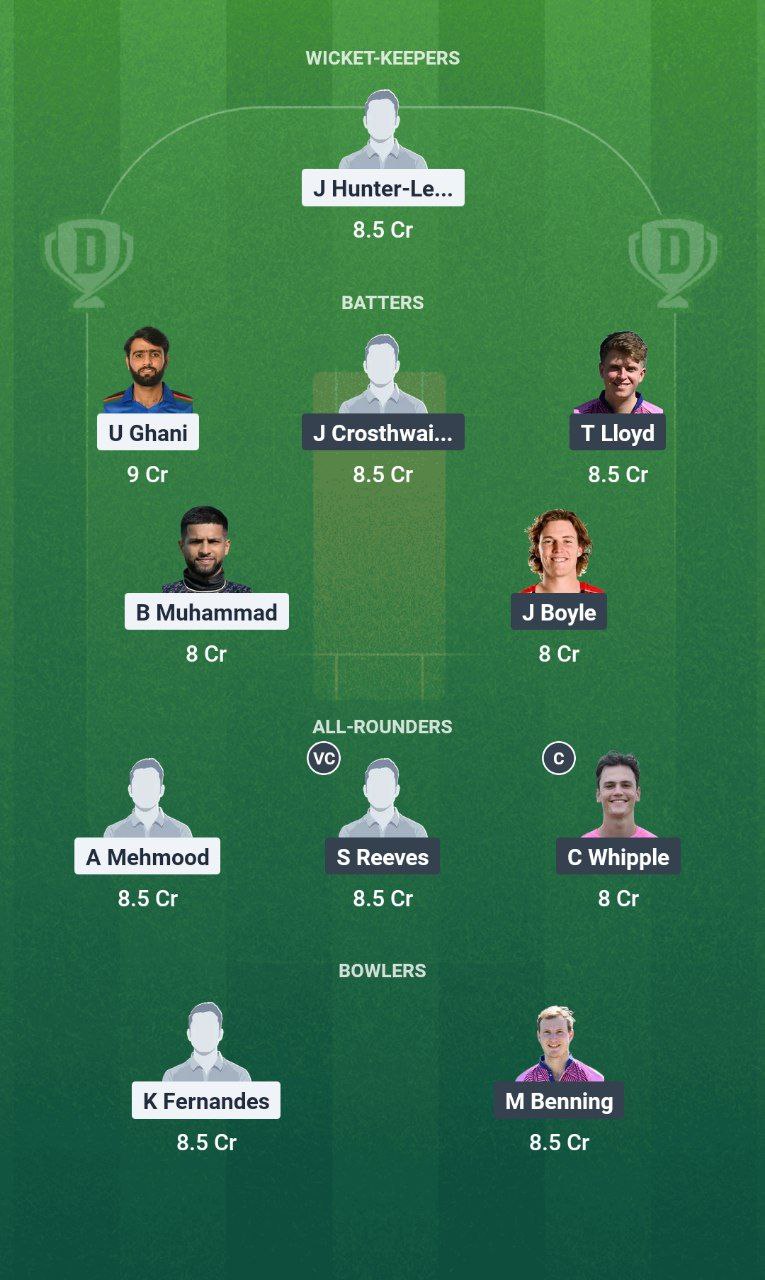 IMG 20250801 100728 530 LCC vs WIM Dream11 Prediction
