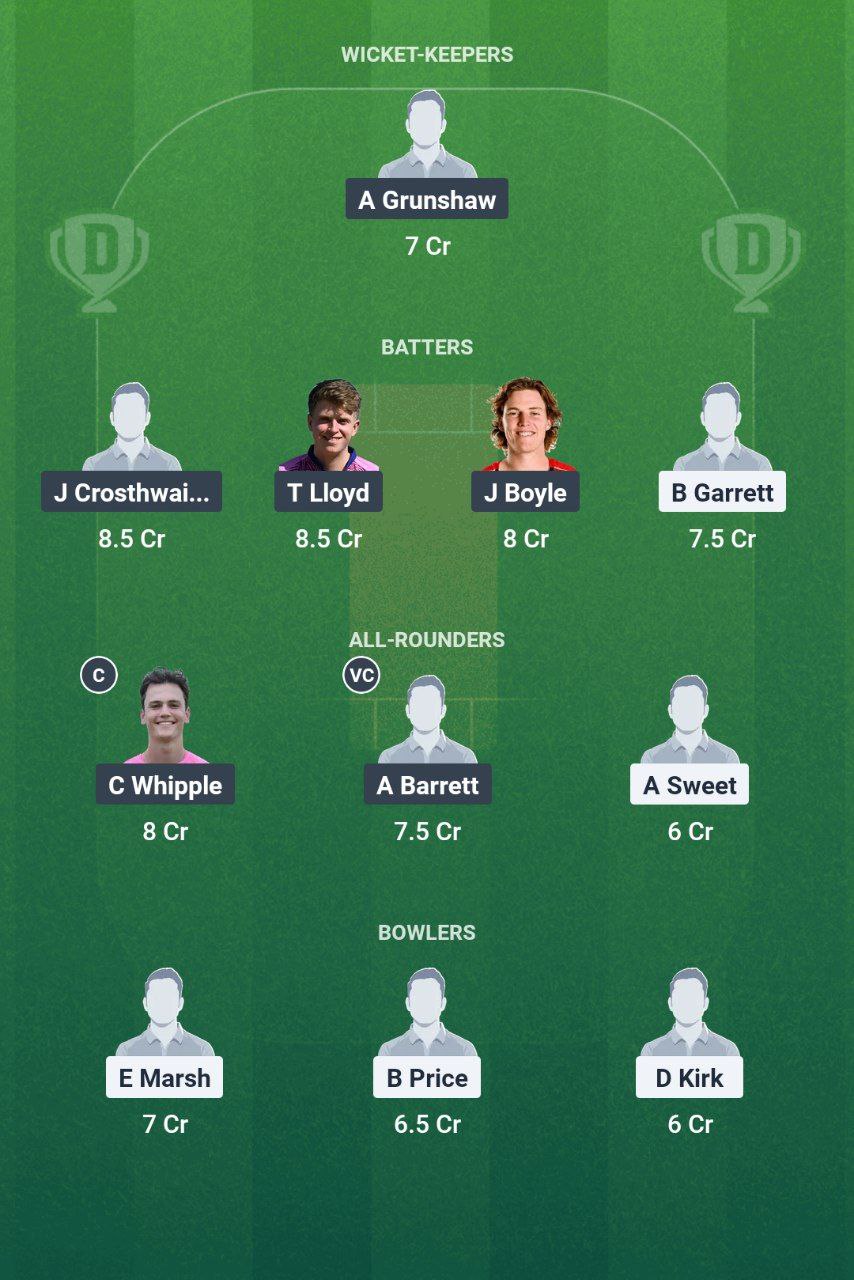 IMG 20250801 150012 639 GFD vs WIM Dream11 Prediction