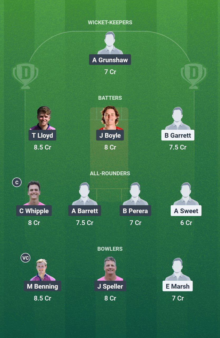 IMG 20250801 150013 537 GFD vs WIM Dream11 Prediction