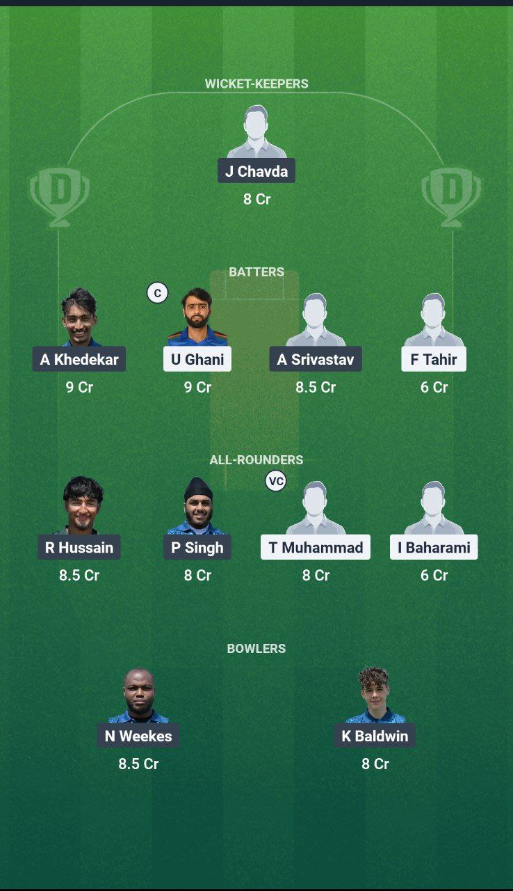 IMG 20250801 161853 297 LCC vs CFS Dream11 Prediction