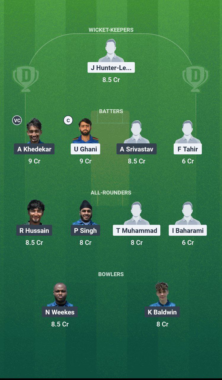 IMG 20250801 161853 549 LCC vs CFS Dream11 Prediction