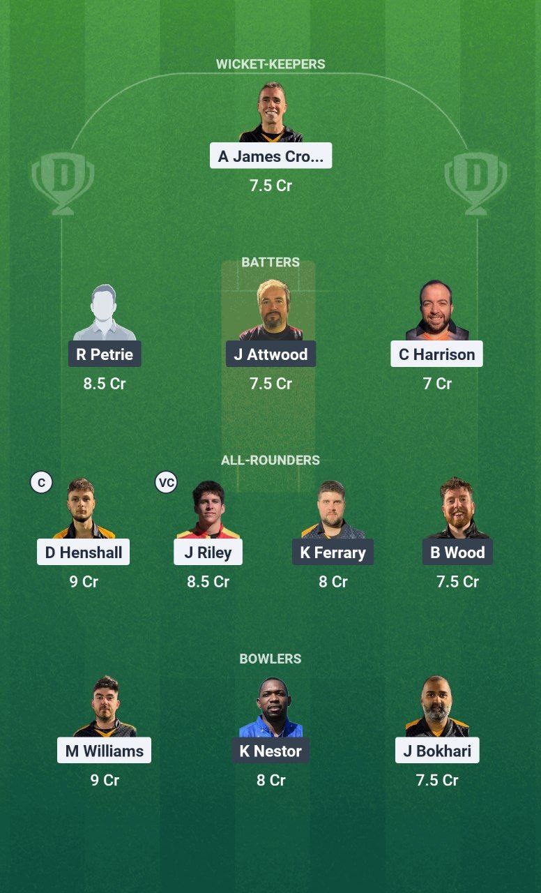 IMG 20250802 102725 871 SLG vs PIR Dream11 Prediction