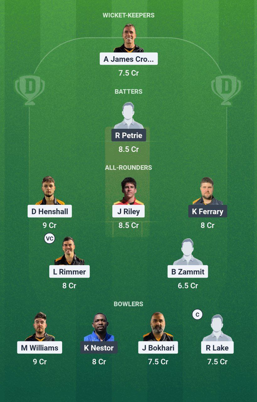 IMG 20250802 102726 038 SLG vs PIR Dream11 Prediction