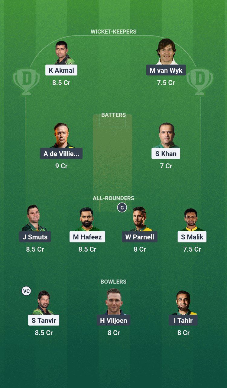 PAK-C vs SA-C Dream11 Prediction