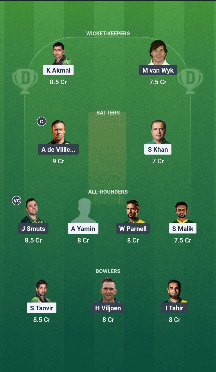 PAK-C vs SA-C Dream11 Prediction