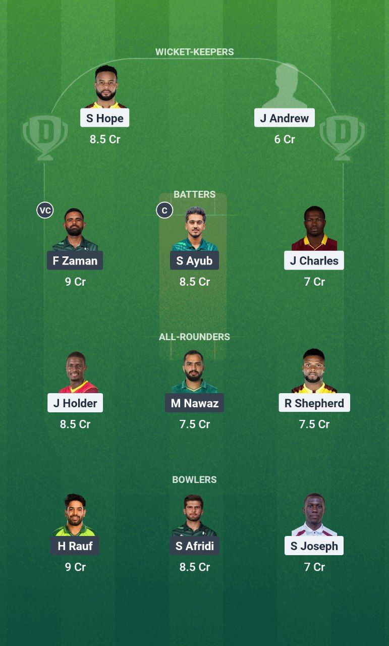 IMG 20250802 153700 197 WI vs PAK Dream11 Prediction