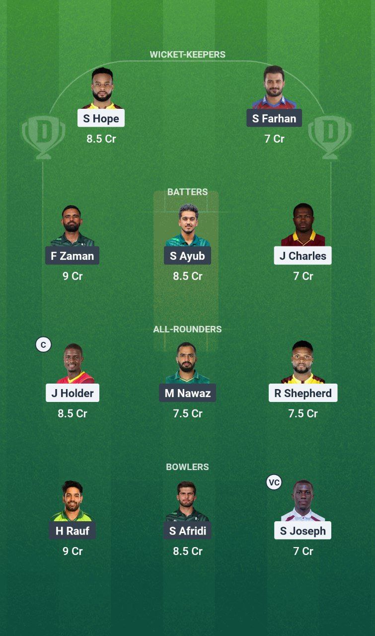 IMG 20250802 153700 475 WI vs PAK Dream11 Prediction