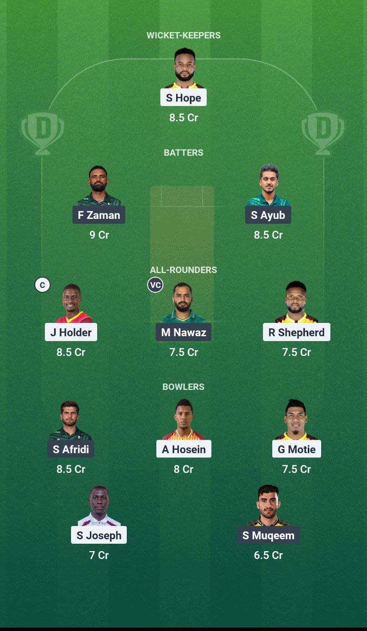 IMG 20250803 152240 945 WI vs PAK Dream11 Prediction