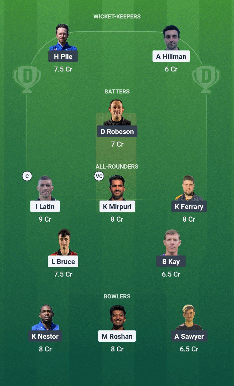 IMG 20250803 170113 813 RGC vs PIR Dream11 Prediction