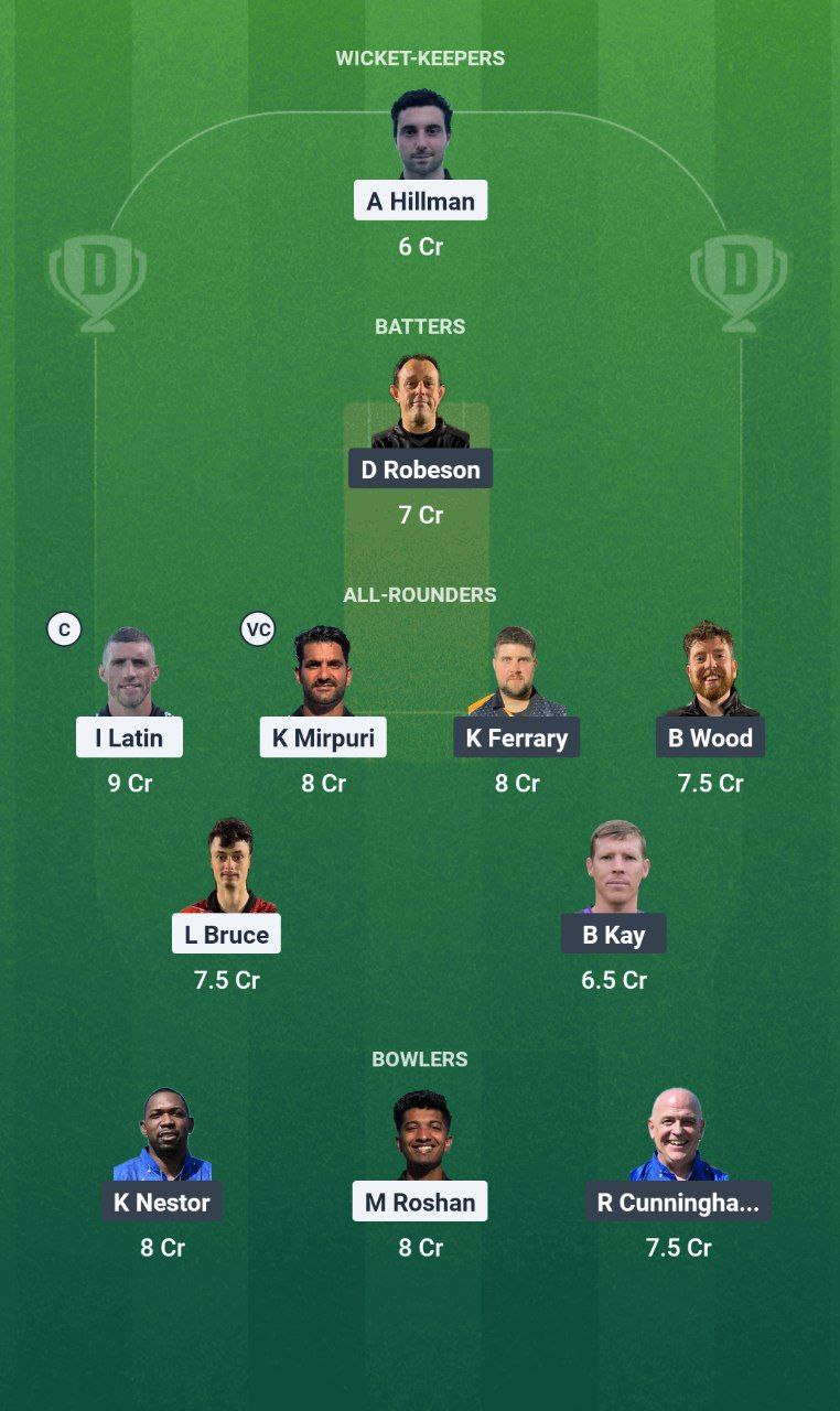IMG 20250803 170113 848 RGC vs PIR Dream11 Prediction