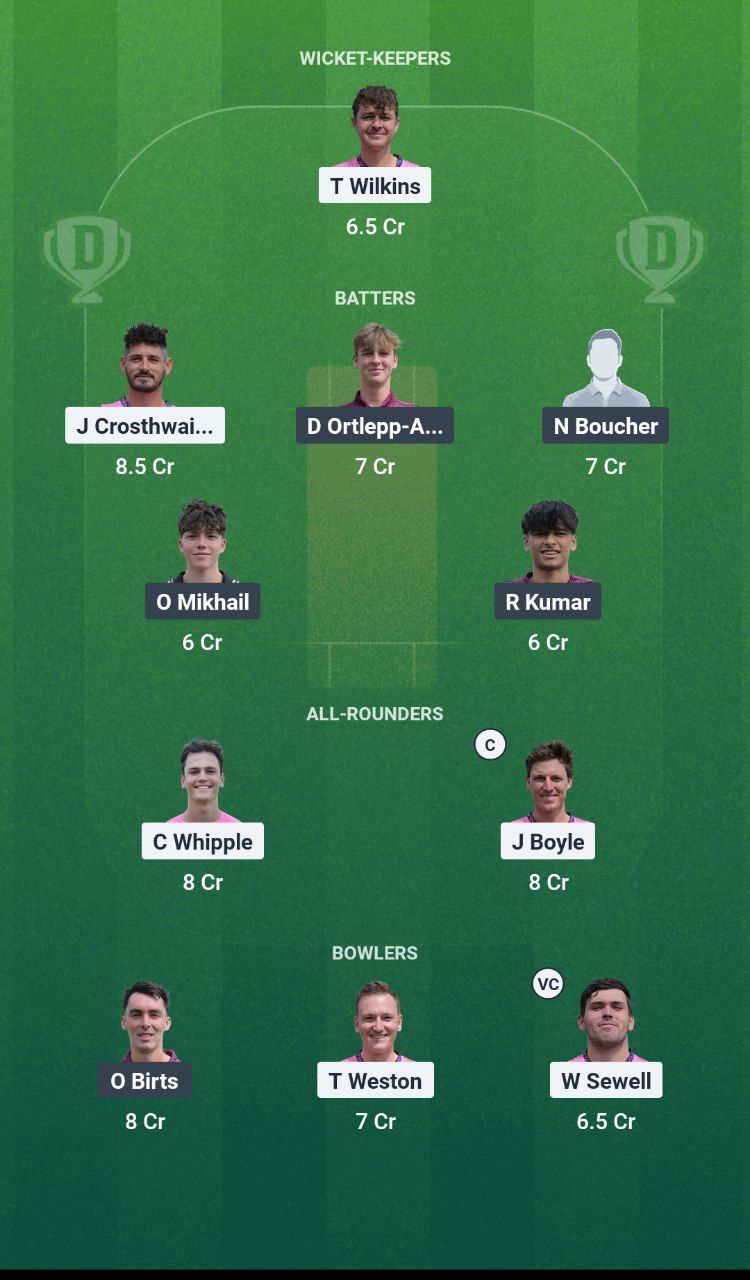 IMG 20250804 130728 269 WIM vs GFD Dream11 Prediction
