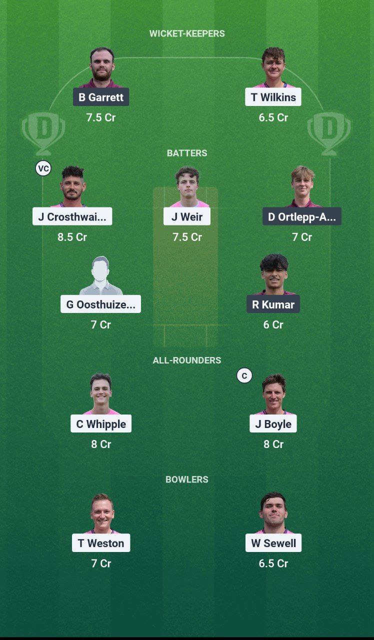 IMG 20250804 130728 335 WIM vs GFD Dream11 Prediction