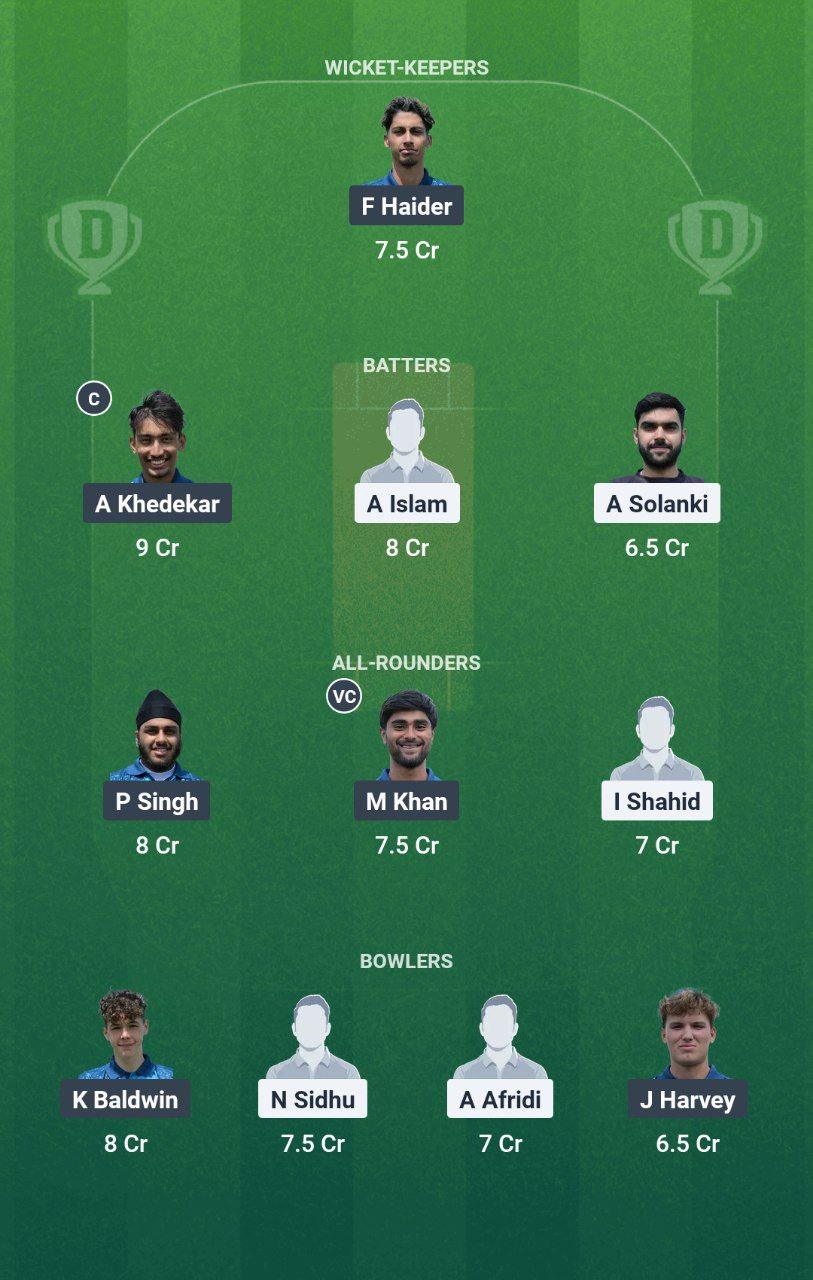 IMG 20250804 160907 256 KSXI vs CFS Dream11 Prediction