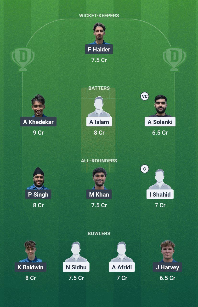 IMG 20250804 160907 346 KSXI vs CFS Dream11 Prediction