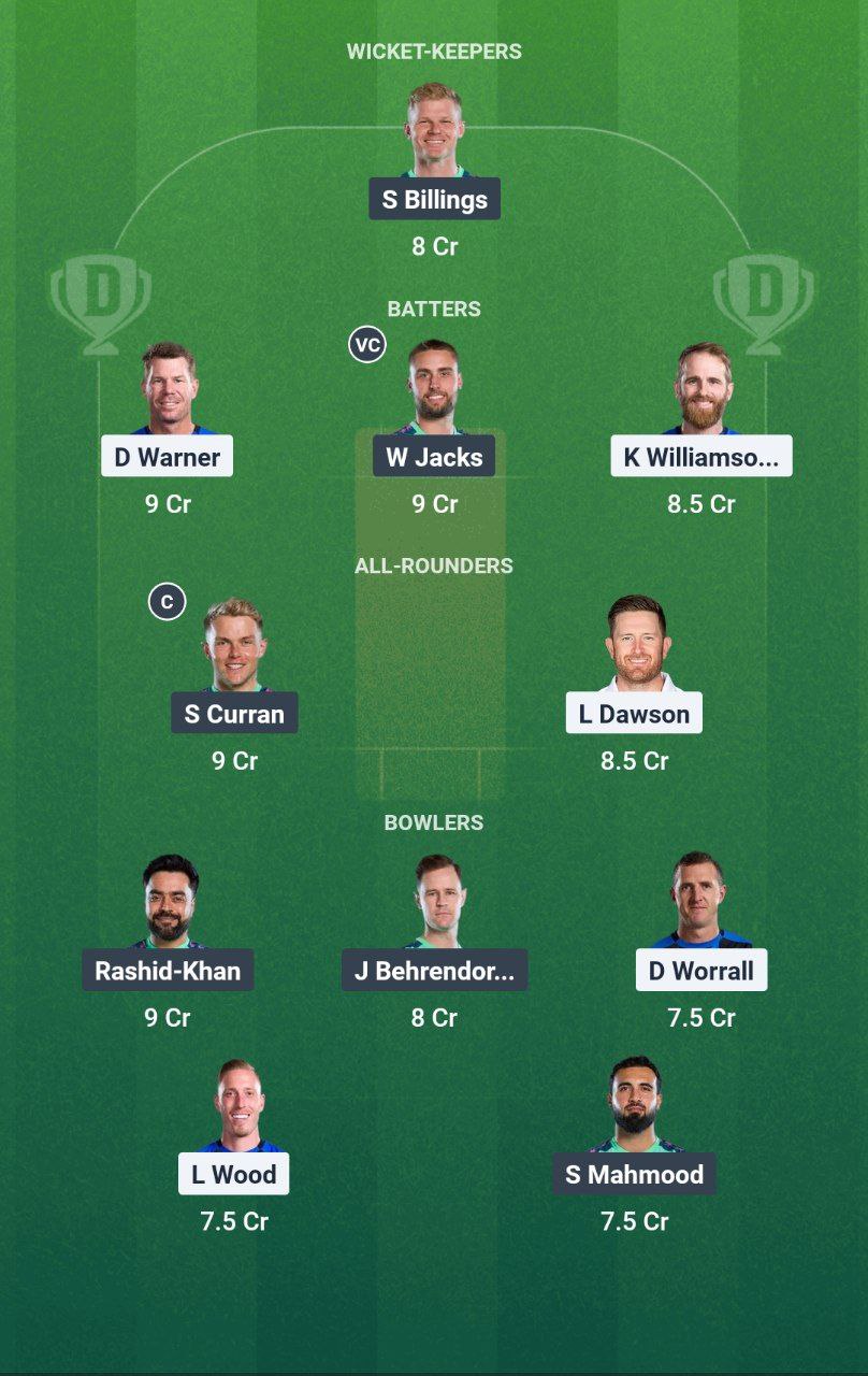 IMG 20250805 151351 664 LNS vs OVI Dream11 Prediction
