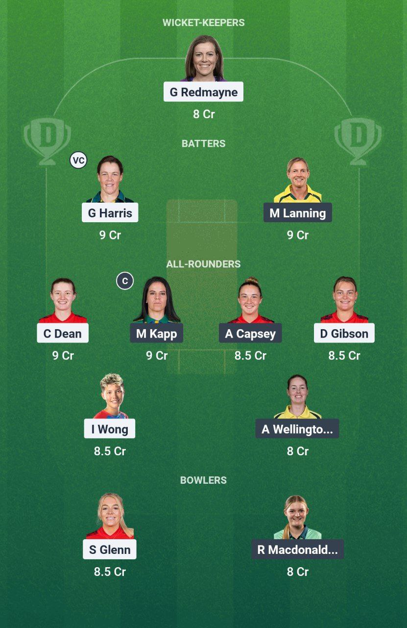 LNS-W vs OVI-W Dream11 Prediction