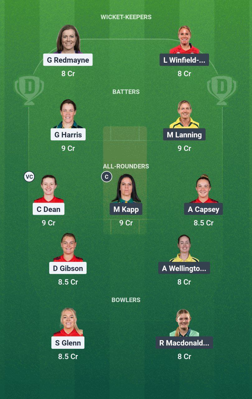 LNS-W vs OVI-W Dream11 Prediction
