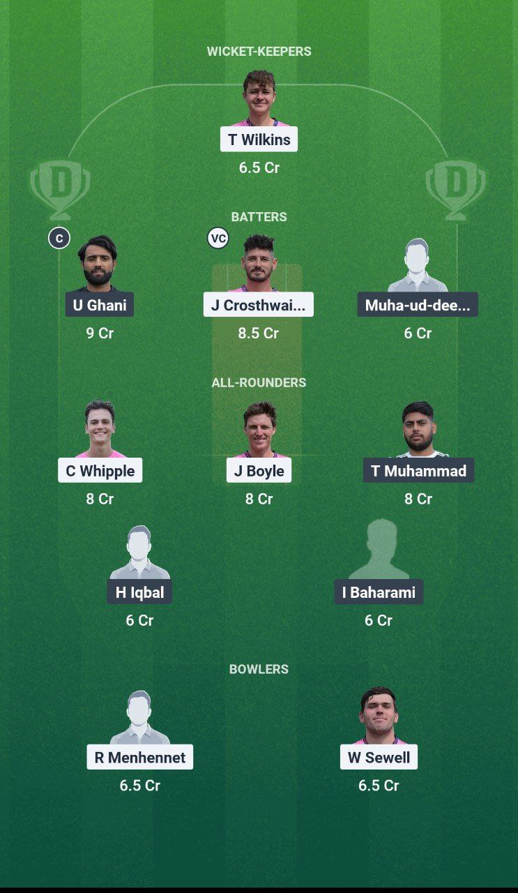 WIM vs LCC Dream11 Prediction